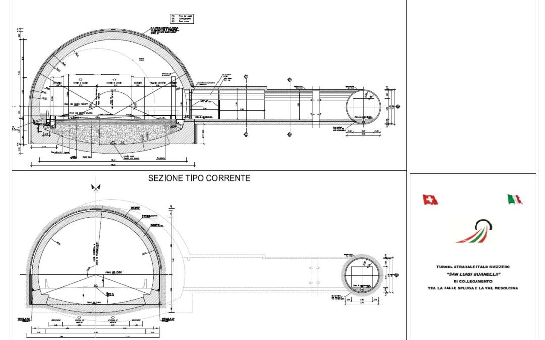 Progetto